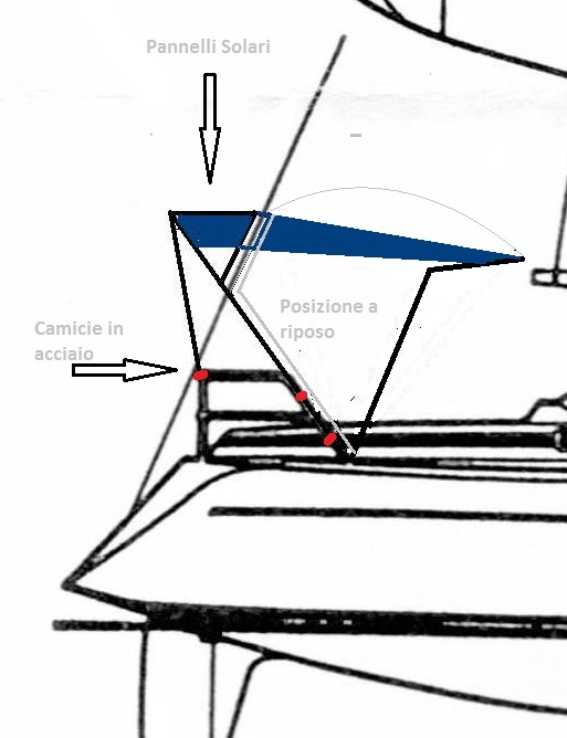 [Immagine: 20106404014_grand soleil 343 Piano Velico Tendalino.JPG]